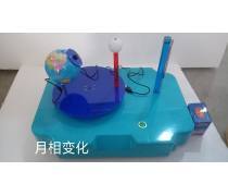 教學模型與教學用具 提升教學效果的雙翼